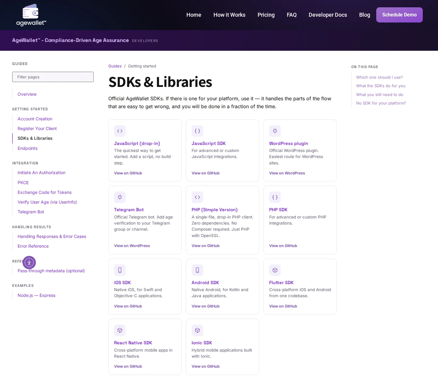 The AgeWallet developer documentation, listing 11 official SDKs and integration methods