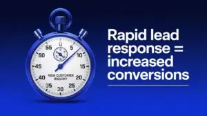 Speed to Lead Rapid Response to Increase Sales Conversions